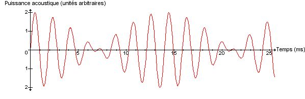 Figure4jul.jpg (19289 octets)